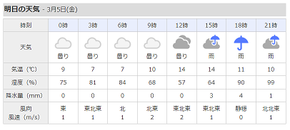夕方の天気予報・縮小.png