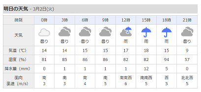 明日の雨・縮小.png